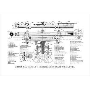   Section of the Berger 18 Inch Wye Level   Paper Poster (18.75 x 28.5