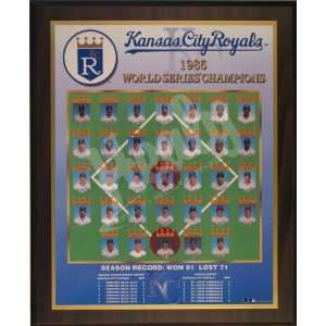  1985 Kansas City Royals Major League Baseball World Series 