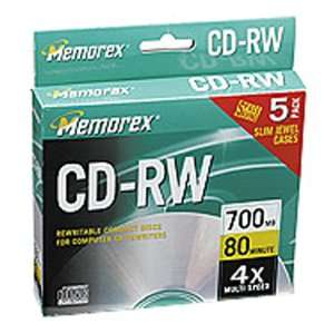  Memorex 700MB/80 Minute 4x Data CD RW Media (5 Pack 