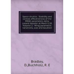  Space shuttle Stability and control effectiveness of the 