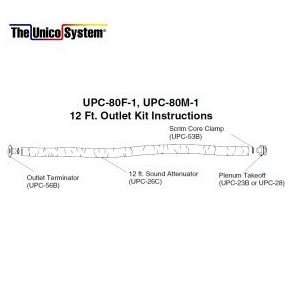  UPC 80FR6 1 Outlet Kit for 1 inch Fiberglass Plenum (1 Outlet 