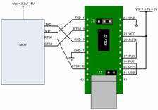 FTDI UM232R module USB to serial UART converter AVR PIC  