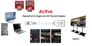 ATI Active DisplayPort to Single Link DVI Adapter  