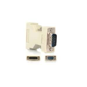  DVI I Female to VGA Male Adapter Electronics