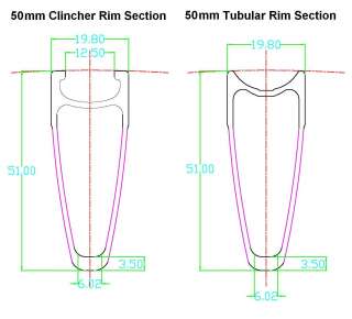 Ultra light 700C 50mm Clincher Carbon Fiber Rim 3K/UD for Road Bike 
