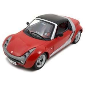    Smart For Two Roadster Red 124 Diecast Model Car Toys & Games