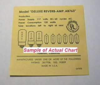 Deluxe Reverb Amp Model AB763   Replacement Tube Chart  