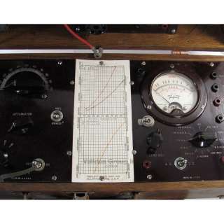 Old Triplett Vacuum Tube Tester Ohm Meter◢◤  