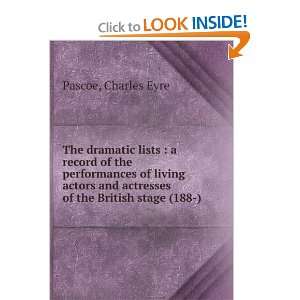  lists  a record of the performances of living actors and actresses 