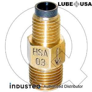  HSA 3 / 105005 Flow Unit (Metric)