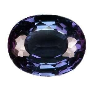  Alexandrite Color Change Simulated Unset Oval Gem ~15ct 