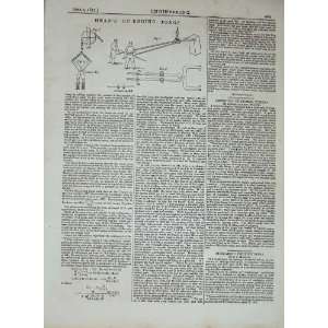 1877 Engineering Diagrams HeadS Up Ending Tongs