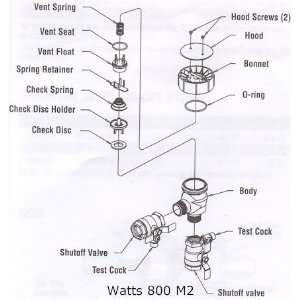  Watts 2 800 M2 Bonnet Assembly Kit (0886034)