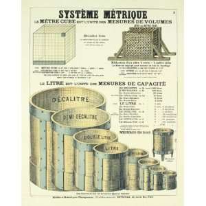  Systeme Metrique (The Metric System) by DEYROLLE , 19x24 