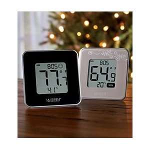  Comfort Meter Monitors Time, Temperature and Humidity 