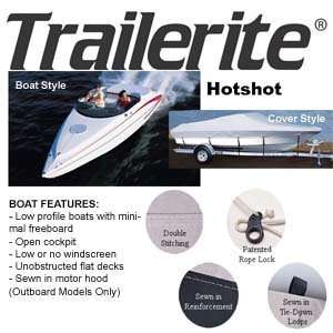 Ski Boat Sterndrive Boat Cover  Trailerite Hotshot Material  18.5 19 