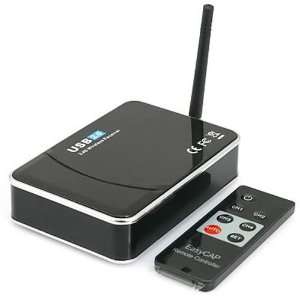  2.4GHz USB Wireless 4 Ch Camera DVR Receiver Motion Detection 