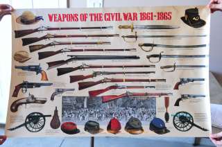 WEAPONS OF THE CIVIL WAR 1861 1865 POSTER  