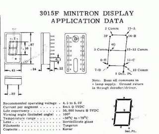 Minitron 3015 F 7 Segment Incandescent Display Nixie Flat Pack 3015F 
