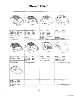 Mtd Lawn mower Shroud chart Parts