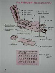   Monogrammer for Singer Slant Needle Sewing Machines Manual On CD