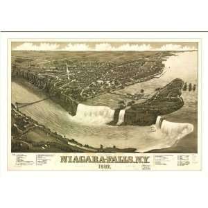  Historic Niagara Falls, New York, c. 1882 (M) Panoramic Map 
