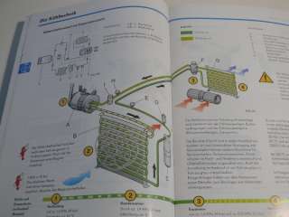 SSP 208 VW AUDI Klimaanlagen im KFZ Grundlagen Handbuch  