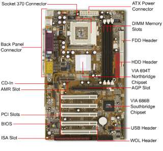 Mach Speed 694TAS VIA Socket 370 ATX Motherboard / AGP 4X / Audio 