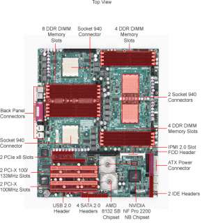 SuperMicro MBD H8QCE Motherboard   NVIDIA nForce Pro 2200, Quad Socket 