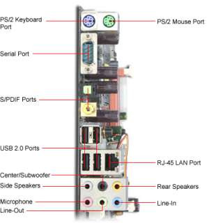ECS NF650i SLIT A (1.0) Motherboard   NVIDIA, Socket 775, ATX, Audio 