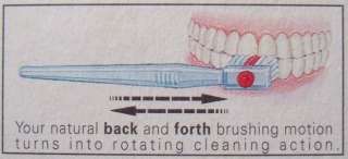 NEW Bio Toothbrush with Rotating Bristles, clean teeth like electric 
