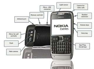 vital statistics the nokia e71 weighs 4 44 ounces and