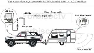 Rear View Backup Camera System   7 LCD + IR CCD Camera  
