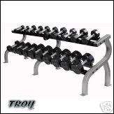 Troy commercial dumbbell weight rack *NEW*  