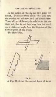 The Art of Saw Filing {1871} Book on CD  