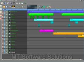   (PatMan) MIDI Import ofMIDI and FLP (Fruityloops® Project) files