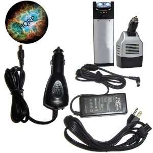  HQRP Mobile Power Kit (AC Adapter, Car Charger, Travel DC 